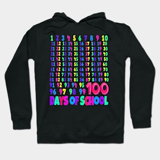 100Th Day Of School Teacher Kids 100 Days Math Numbers Hoodie